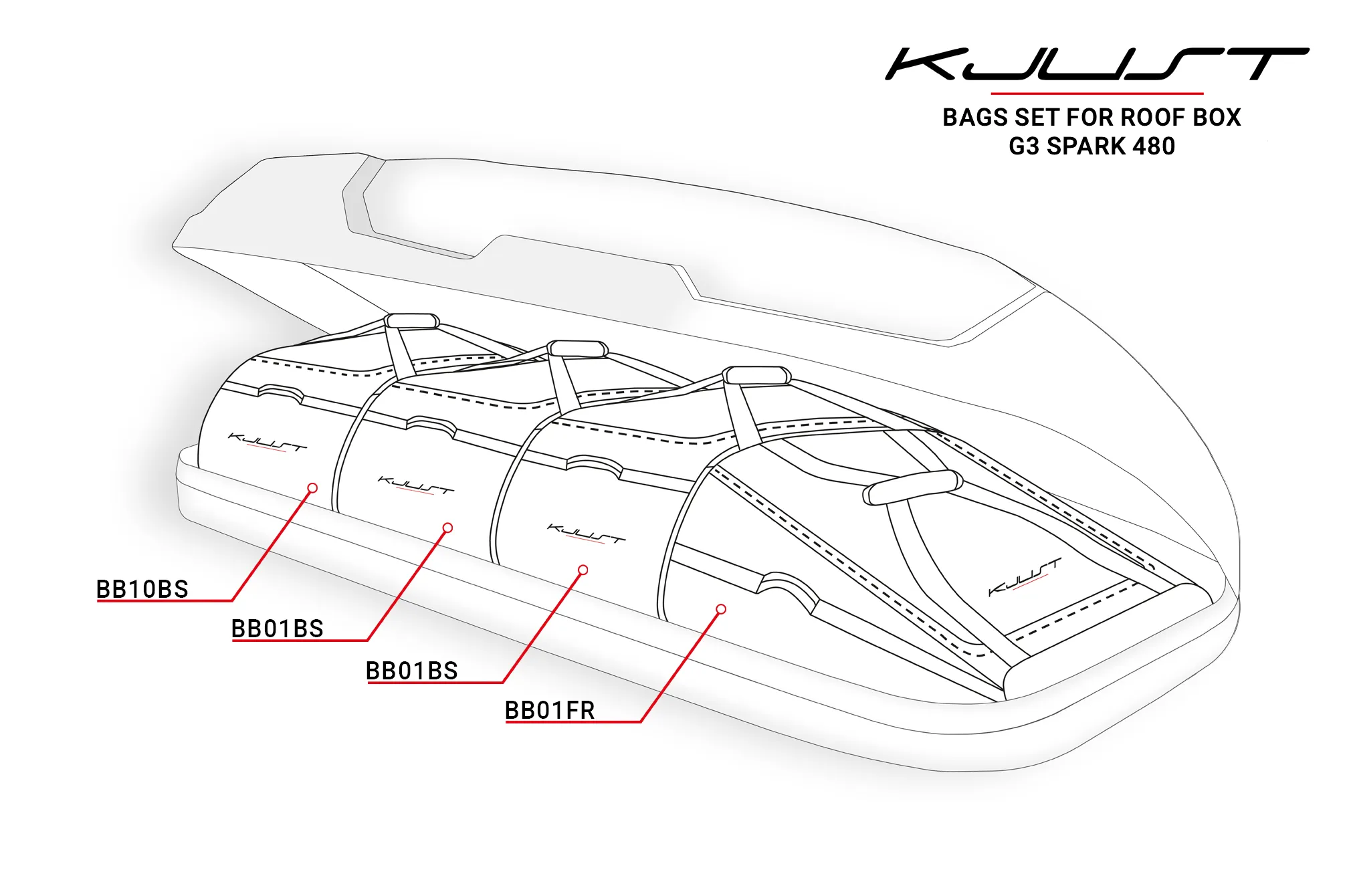 Bagsett til takboks G3 Spark 480 │ 4 stk. – bilde 7