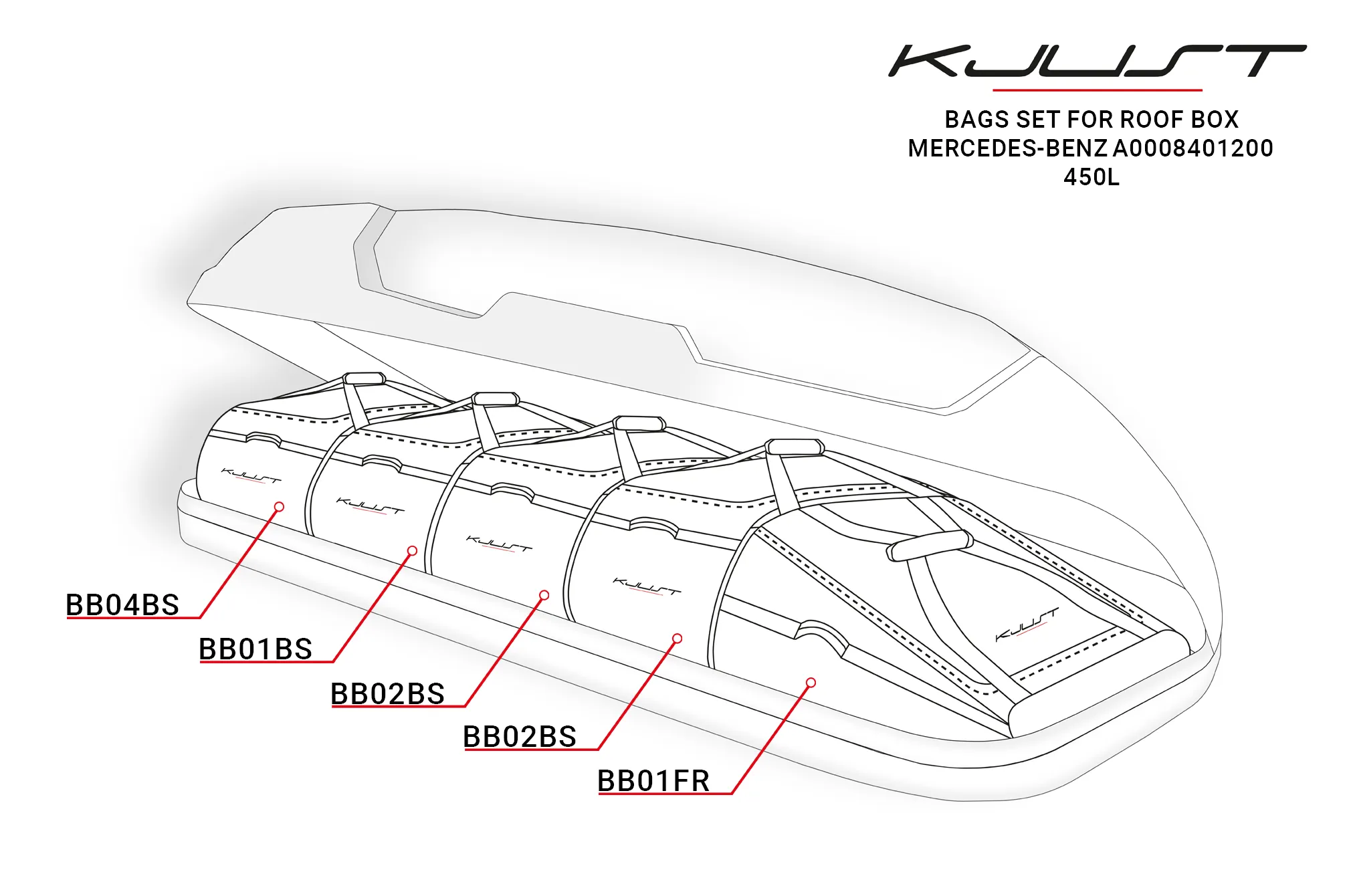 Bagsett til takboks Mercedes-Benz A0008401200 450L │ 5 stk. – bilde 7