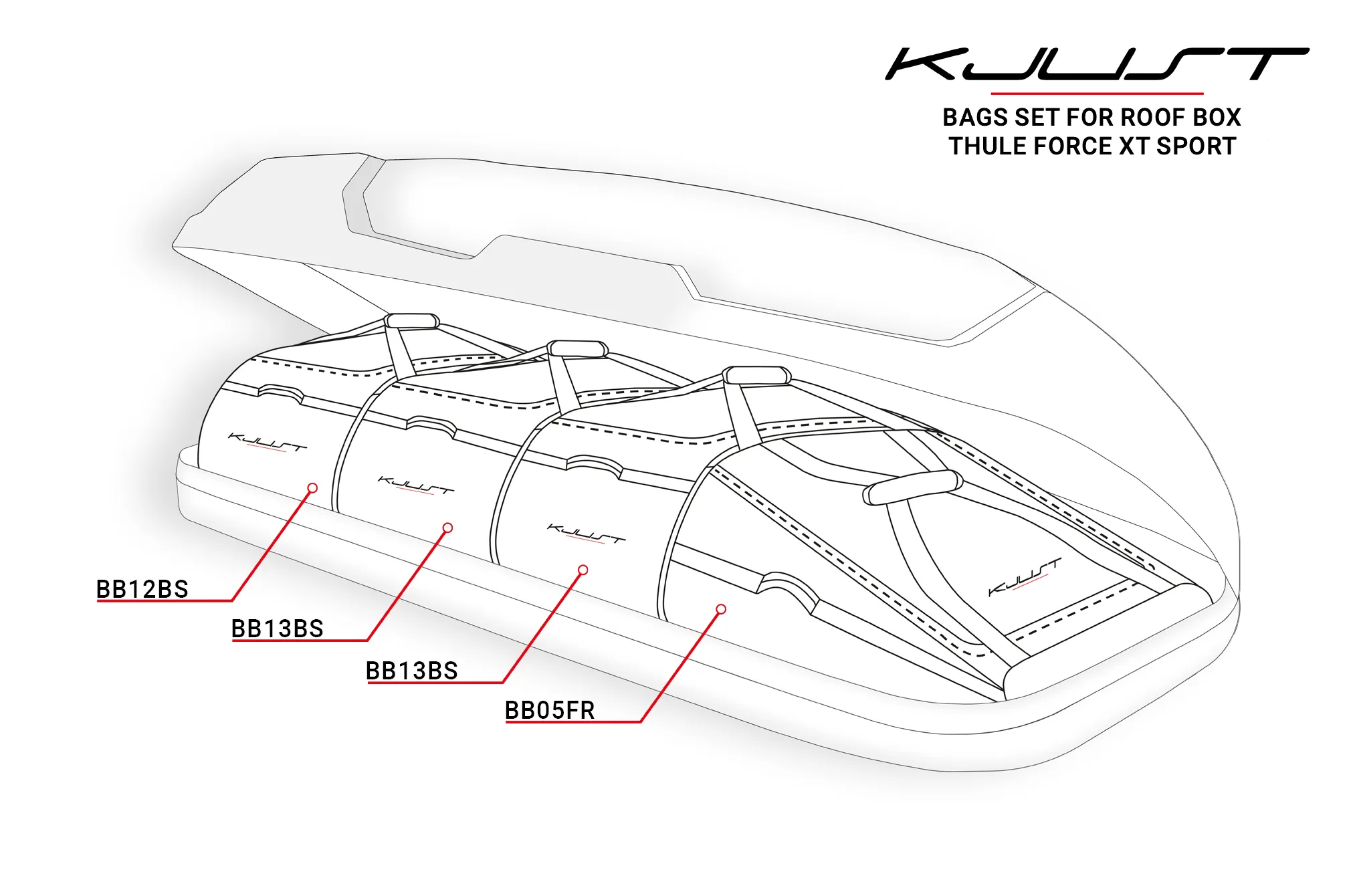 Bagsett til takboks Thule Force XT Sport │ 4 stk. – bilde 6