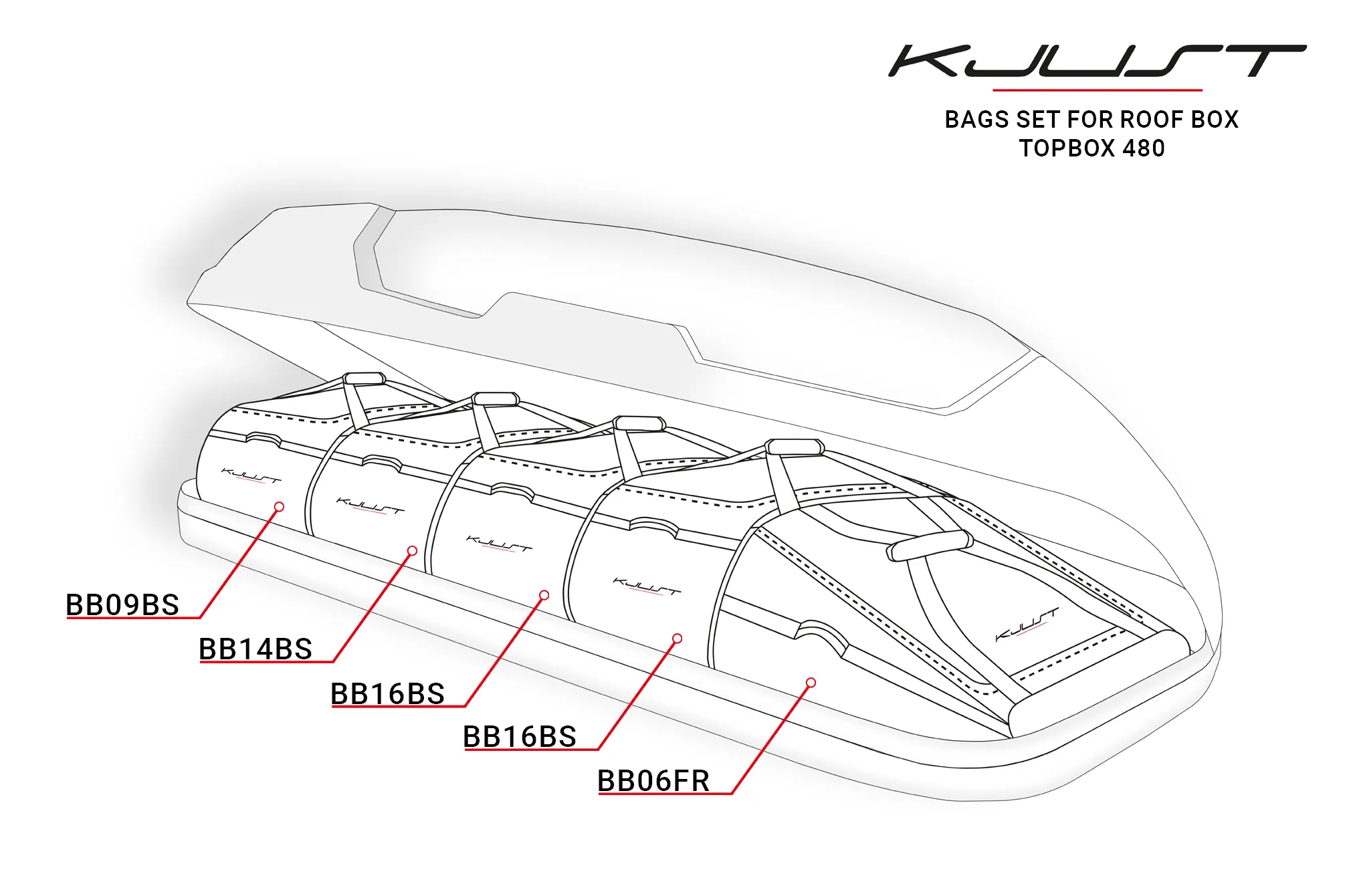 Bagsett til takboks Topbox 480 │ 5 stk. – bilde 8