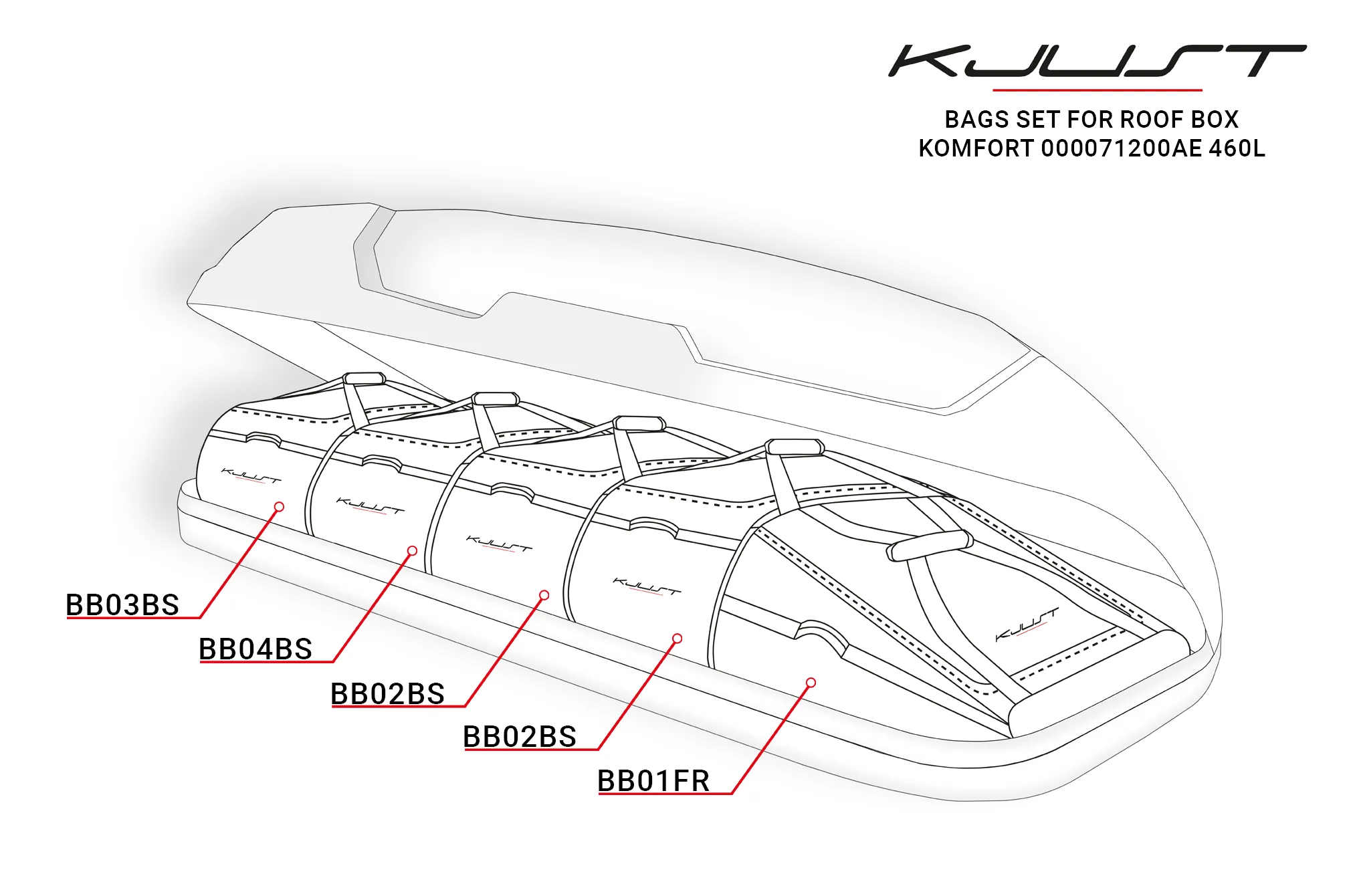 Bagsett til takboks Volkswagen Komfort 000071200AE 460L │ 5 stk. – bilde 8