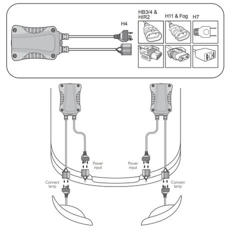 CANBUS LED-adapter H4 Philips - sett 2 stk. Image 10