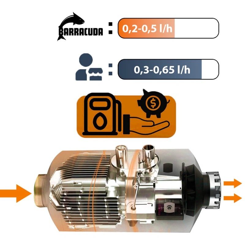 Dieselvarmer Barracuda WF5007W 5 kW │ 12V / 230V - til taktelt – bilde 13