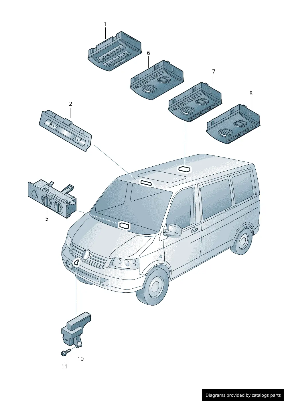 Display and control unit Climatronic Pearl Grey VW T5 2003-2015 – bilde 2