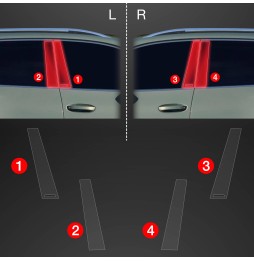 Dørbeskyttere BMW 3 2025│ Beskyttelse Dørterskler PPF beskyttelsesfolie Gjennomsiktig BodyShield – bilde 2