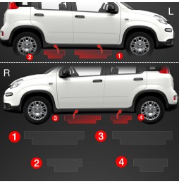 Dørbeskyttere Fiat Panda 2020 - 2025 │ Beskyttelse Dørterskler PPF beskyttelsesfolie Gjennomsiktig BodyShield – bilde 2