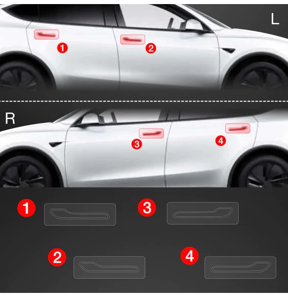 Dørhåndtakbeskyttere Tesla Model Y Juniper 2025 -> │ PPF beskyttelsesfolie Gjennomsiktig BodyShield – bilde 2