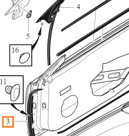 Dørkantpakning vertikal høyre Volvo Genuine® C70 2006-2013