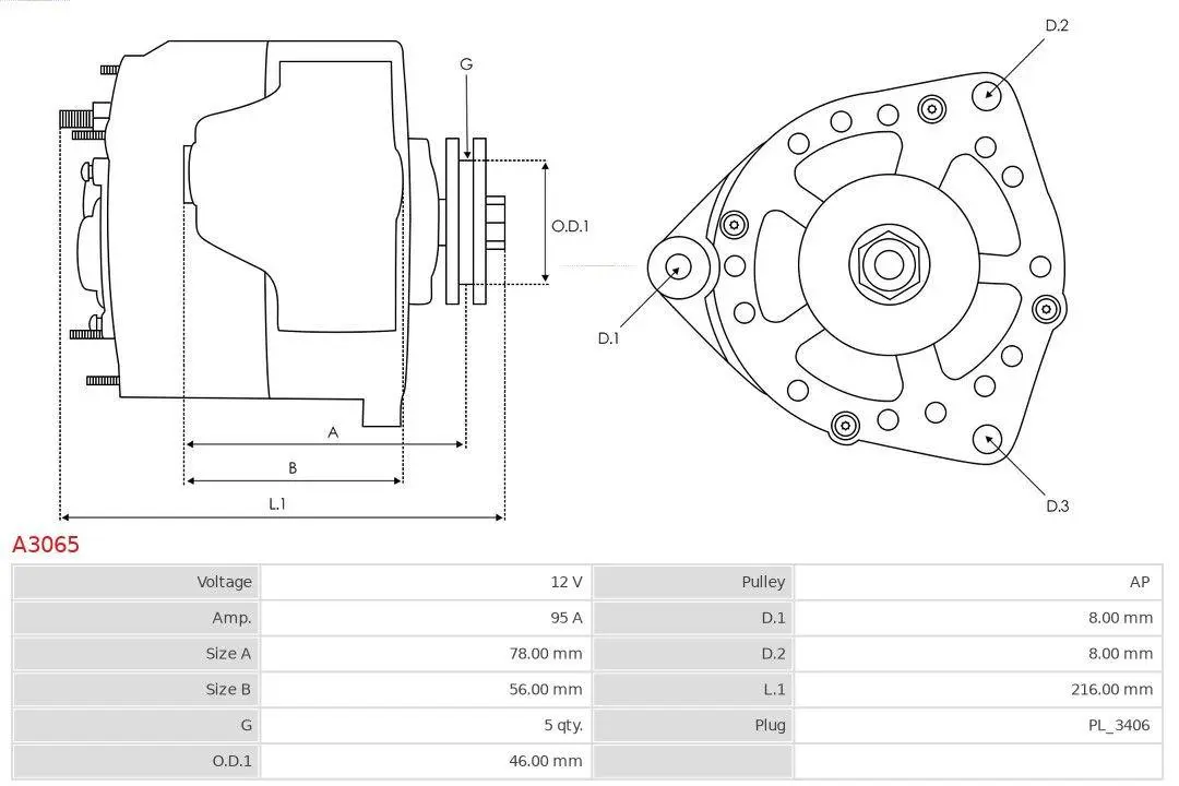 Dynamo BMW 5 (E39) │ AS-PL Alternator 12V, 95A Image 5