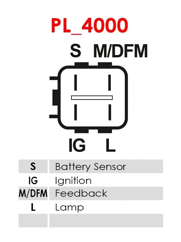 Dynamo Toyota Land Cruiser J200 │ AS-PL 180A – bilde 5