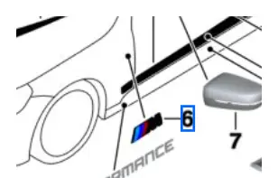 Emblem skjerm M Perfromance Black Edition - sett 2 stk. – bilde 9