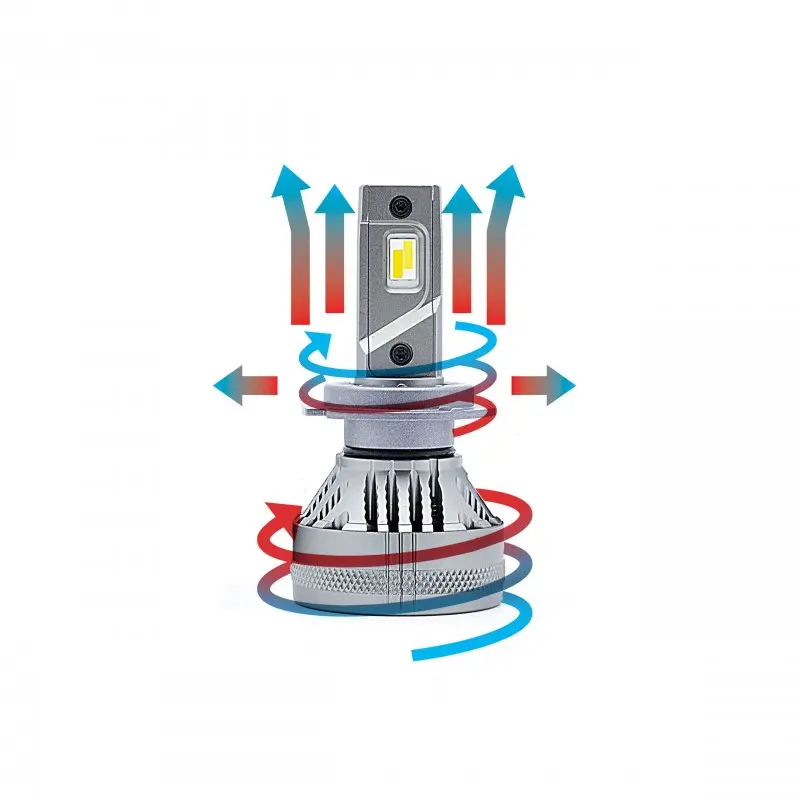 EPLH66 LED-PÆRER H7 SMART AI blyetoothstyrt CANBUS med DRL-funksjon – bilde 13