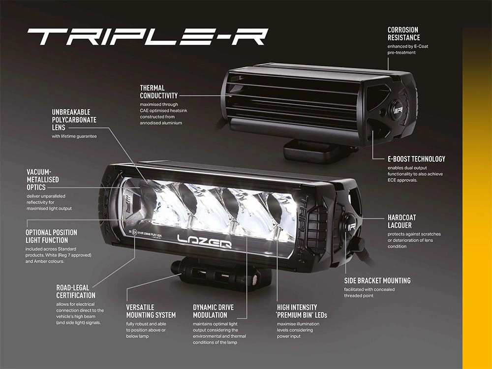 Grillkit Lazer Ford Ranger Platinum 2023 -> │ Lazer Triple-R 750 Gen2 med parklys - Grillsett Komplett LED Fjernlys Pakke – bilde 6