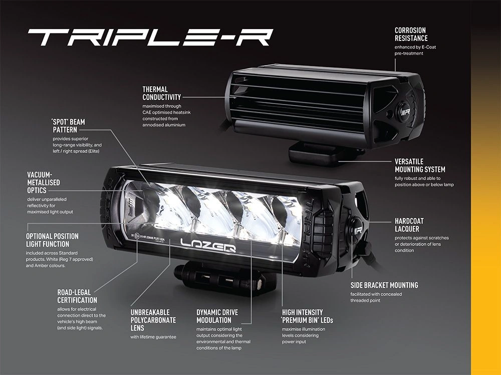 Grillkit Lazer Land Rover Defender II (L663) 2019 -> │ Lazer Triple-R 750 - Grillsett Komplett LED Fjernlys Pakke – bilde 4