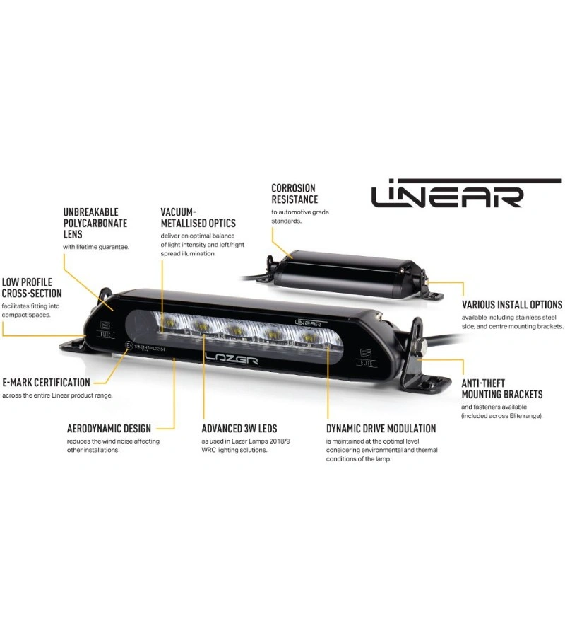 Grillkit Lazer Linear 18 Peugeot Expert III / Traveller 2016 - 2023 │ Komplett ekstralyspakke – bilde 9