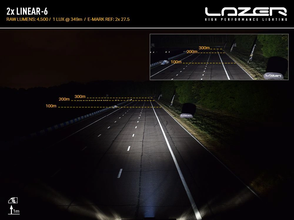 Grillkit Lazer Linear 6 VW ID. Buzz 2022-> │ Komplett ekstralyspakke – bilde 6