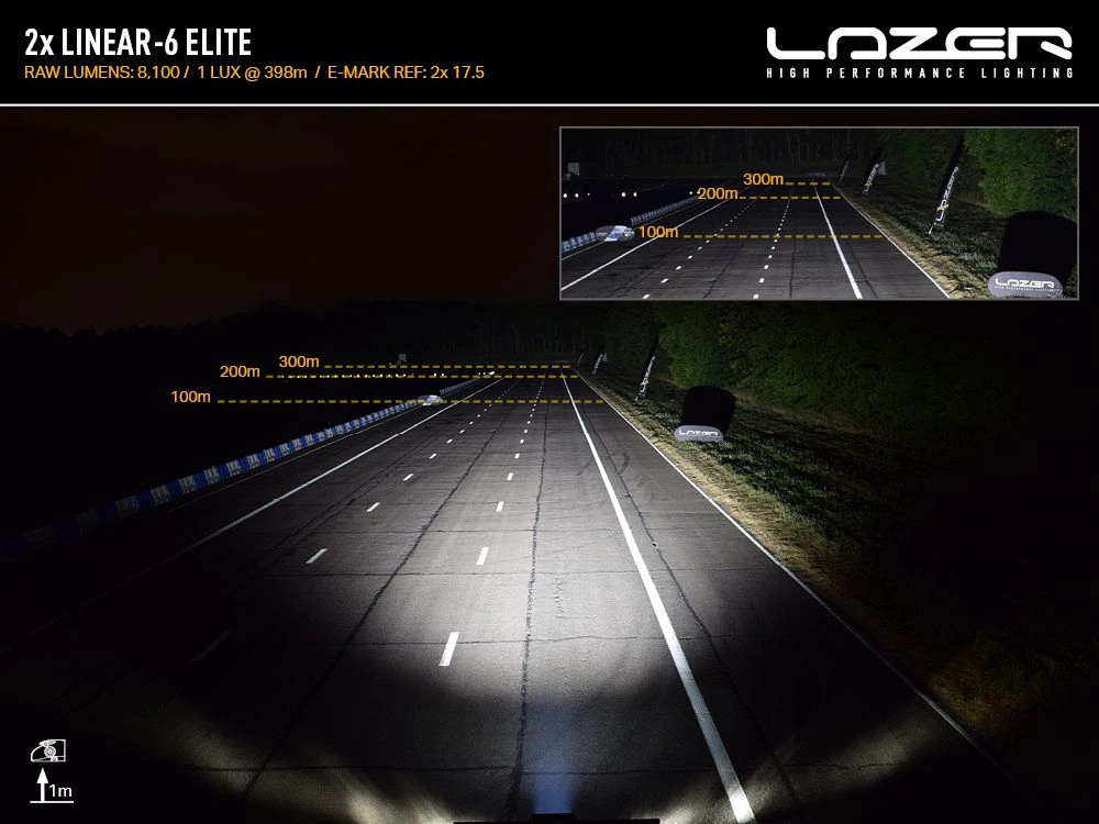Grillkit Lazer Linear 6 VW ID. Buzz 2022-> │ Komplett ekstralyspakke – bilde 7
