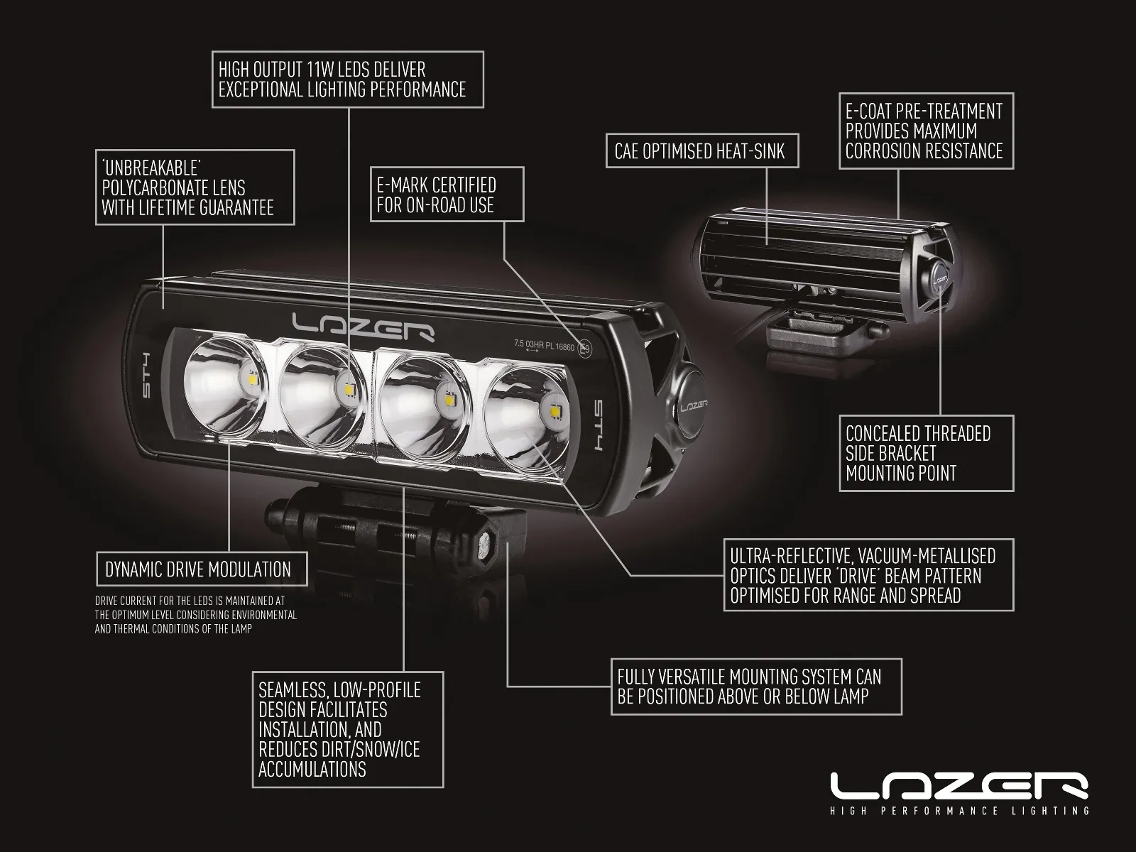 Grillkit Lazer │ Mercedes Citan 2022 -> - 4136 lumen - 47 W - komplett sett - Godkjent fjernlys ECE R112 – bilde 5
