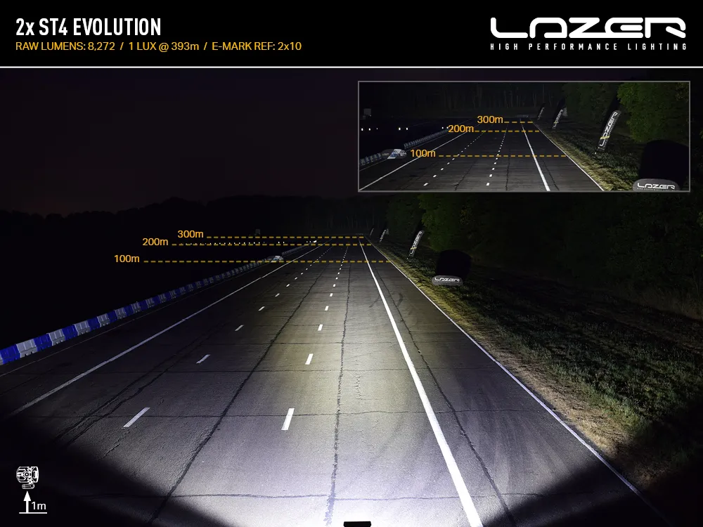 Grillkit Lazer │ Mercedes Citan 2022 -> - 4136 lumen - 47 W - komplett sett - Godkjent fjernlys ECE R112 – bilde 7