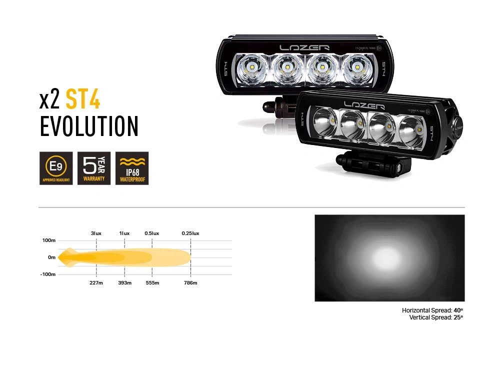 Grillkit Lazer ST4 Evolution Mercedes-Benz Vito / V-Class (W447) 2019 - 2023 │ Komplett ekstralyspakke – bilde 6