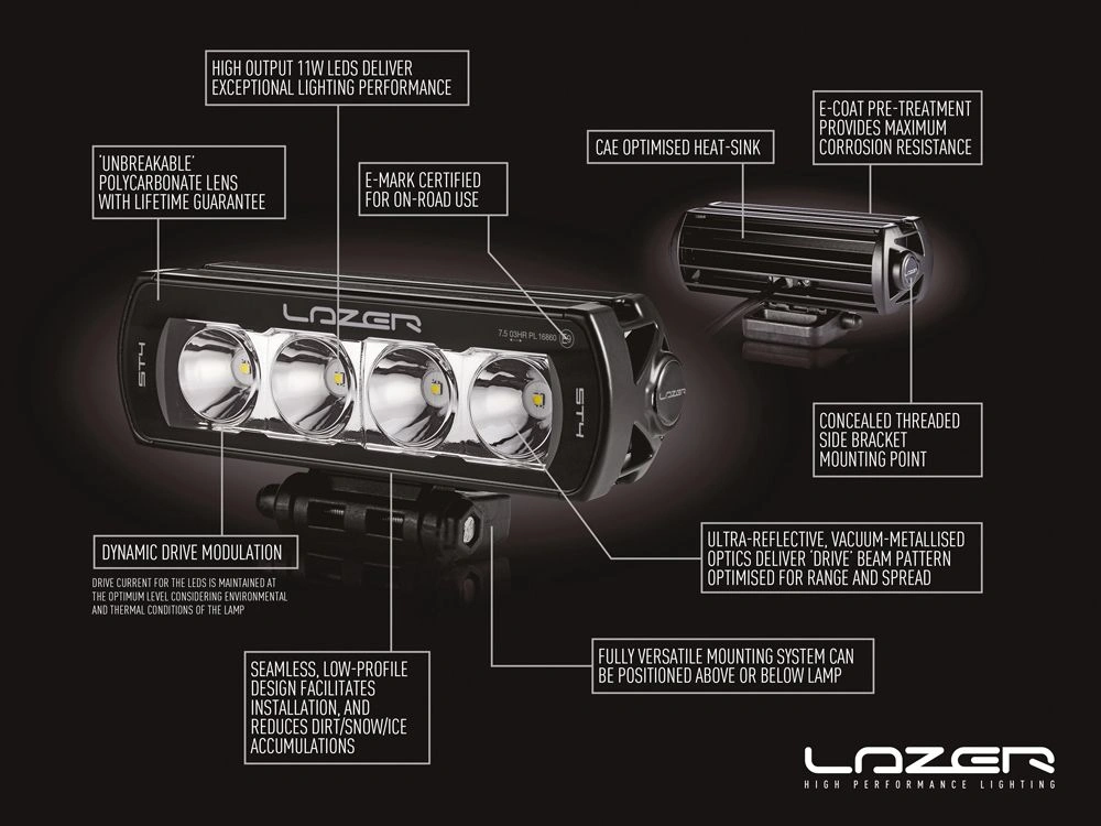 Grillkit Lazer ST4 Evolution Toyota Land Cruiser 250 2024 -> │ Komplett ekstralyspakke – bilde 4