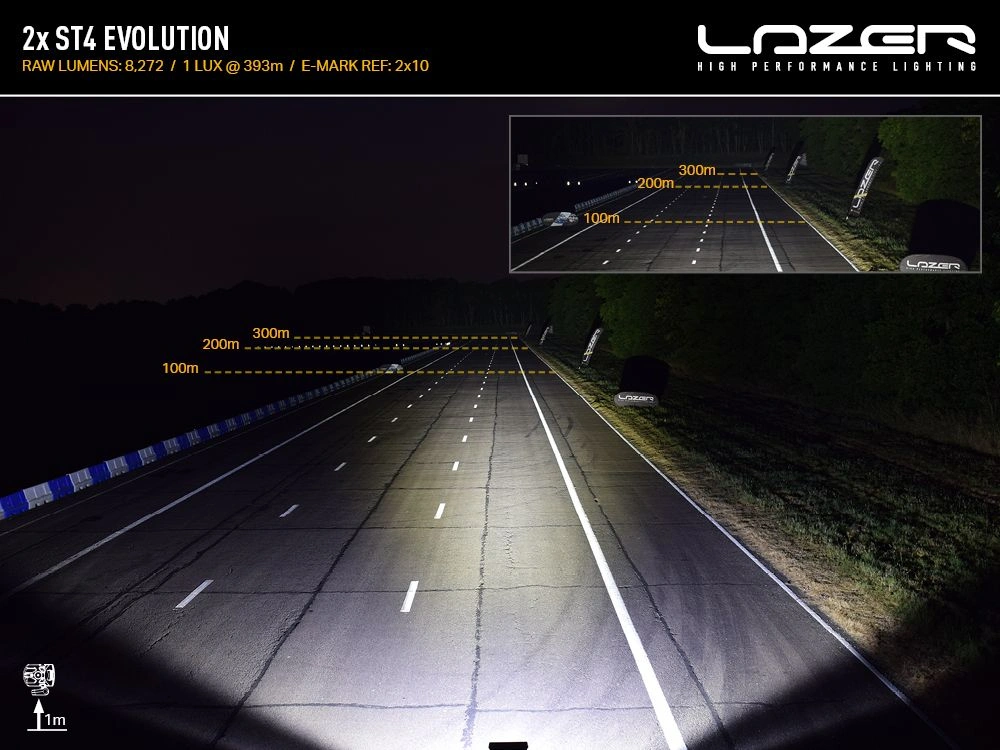 Grillkit Lazer ST4 Evolution Toyota Land Cruiser 250 2024 -> │ Komplett ekstralyspakke – bilde 6