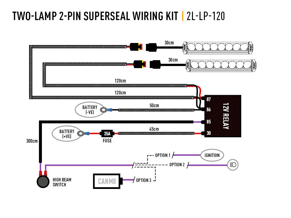 Grillkit Lazer ST4 Evolution Toyota Land Cruiser 250 2024 -> │ Komplett ekstralyspakke – bilde 9