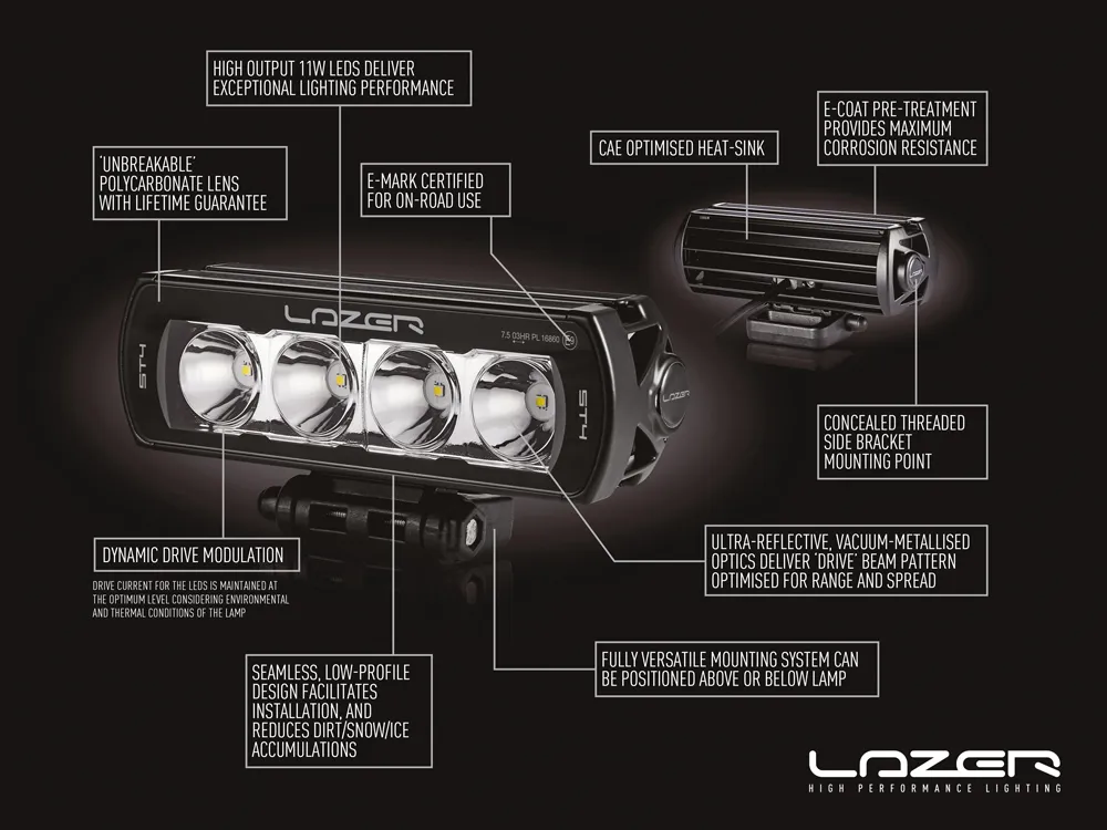 Grillkit Lazer │ Toyota Hilux Invincible-X 2017-2020 - 4136 lumen - 47 W - komplett sett - Godkjent fjernlys ECE R112 – bilde 4