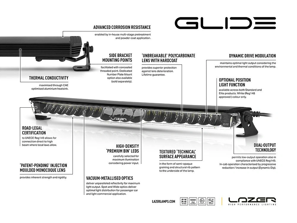 Grillkit Lazer Toyota RAV4 Plug-in Hybrid 2020 ->  │ Lazer Linear 18 Elite + wiring & canbus - Grillsett Komplett LED Fjernlys Pakke – bilde 10