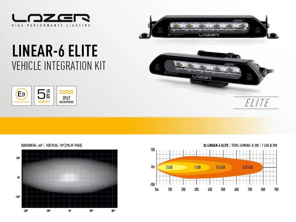 Grillkit LAZER TRIPLE-R 750 Elite (Gen2) Toyota Hilux VIII Facelift 2020 -> – bilde 11