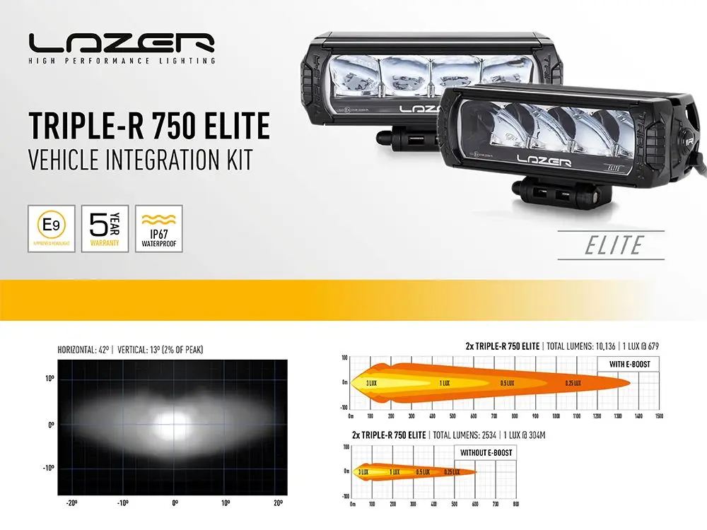Grillkit LAZER TRIPLE-R 750 (Gen2) Renault Master III Facelift 2019 - 2024 Image 5