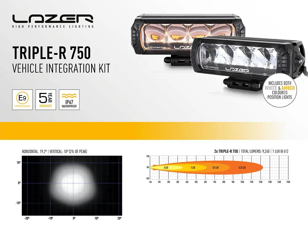 Grillkit LAZER TRIPLE-R 750 (Gen2) VW T6.1 2019 - 2023 – bilde 6