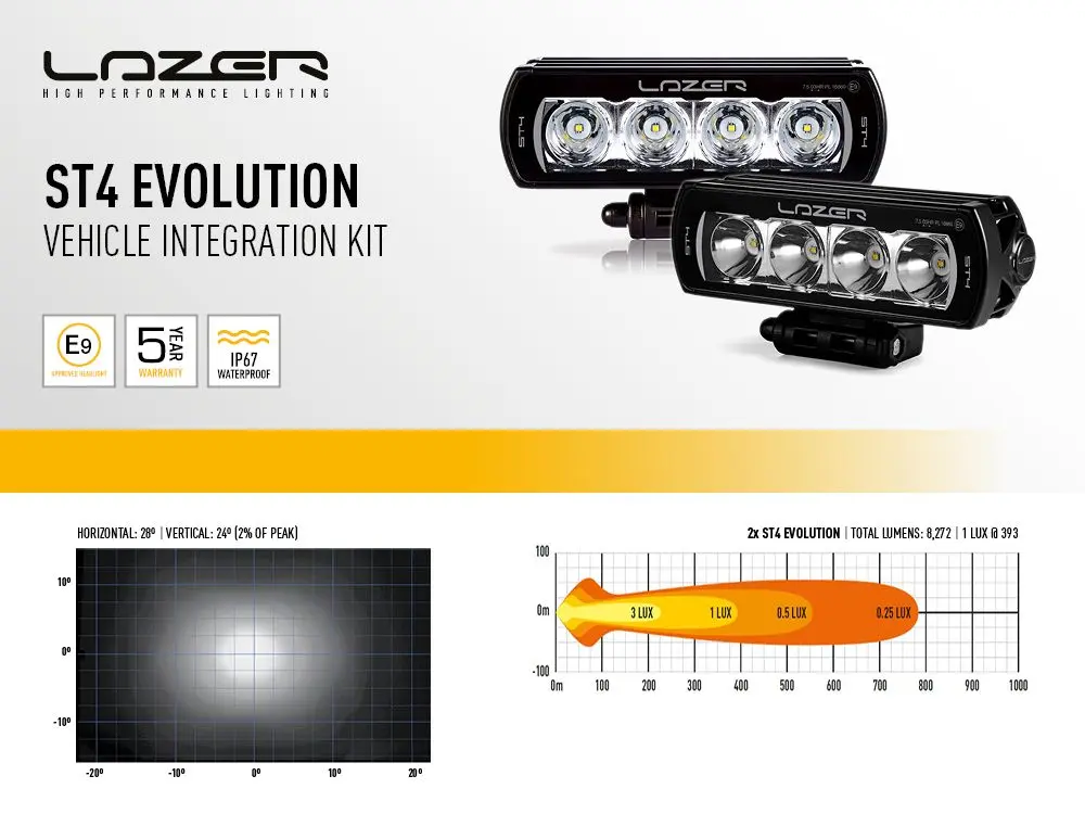 Grillkit LAZER TRIPLE-R 750 (Gen2) VW T6.1 2019 - 2023 – bilde 9