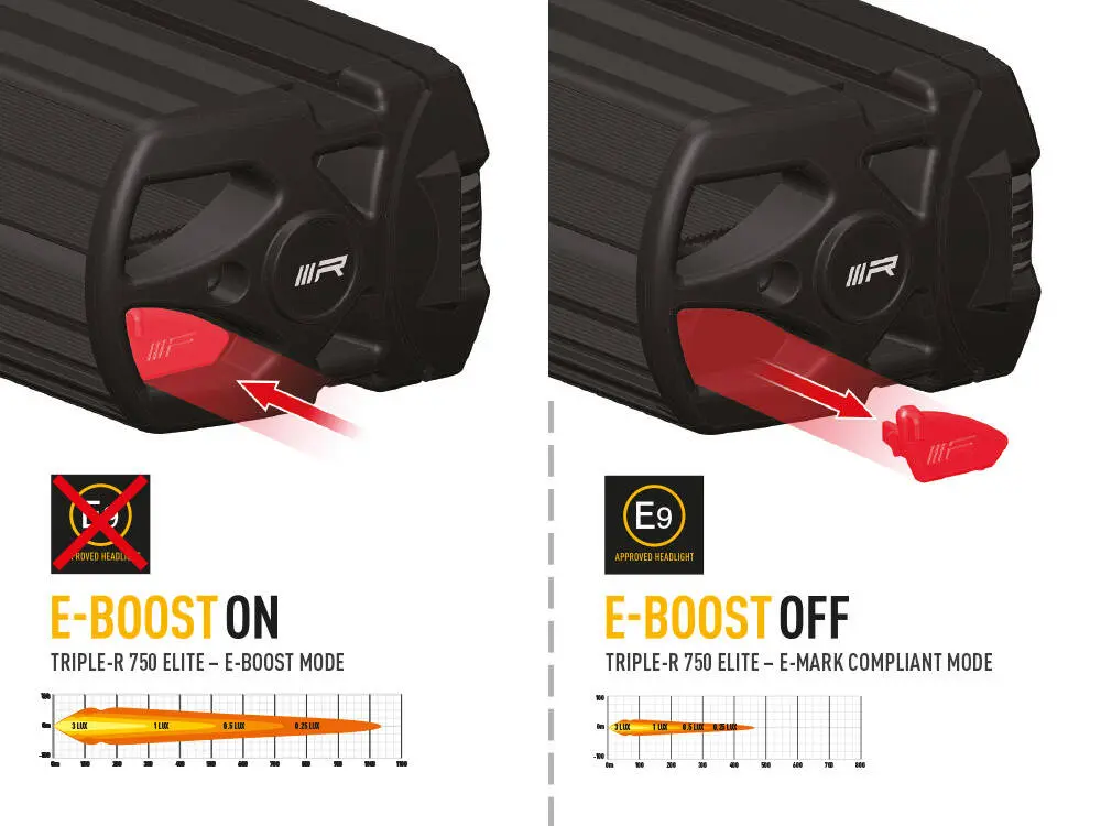 Grillkit LAZER Triple-R 750 VW Amarok V6 2016 - 2020 Image 10