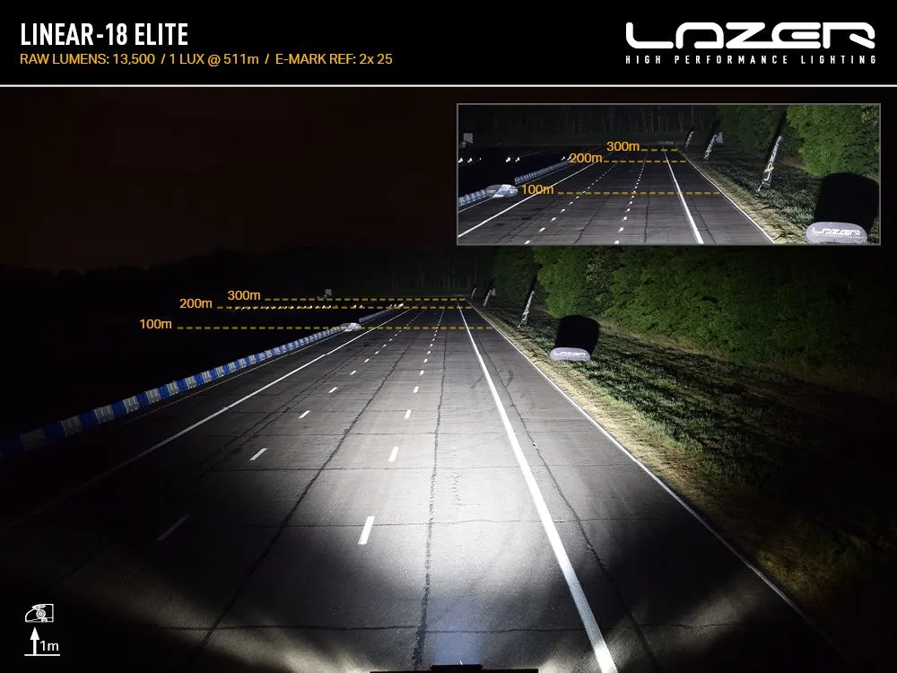 Grillkit Lazer │ VW Golf MK8 2020-2024 - 12150 lumen - 126 W - komplett sett - Godkjent fjernlys - 1 stk Linear-18 Elite dobbel E-merking – bilde 4