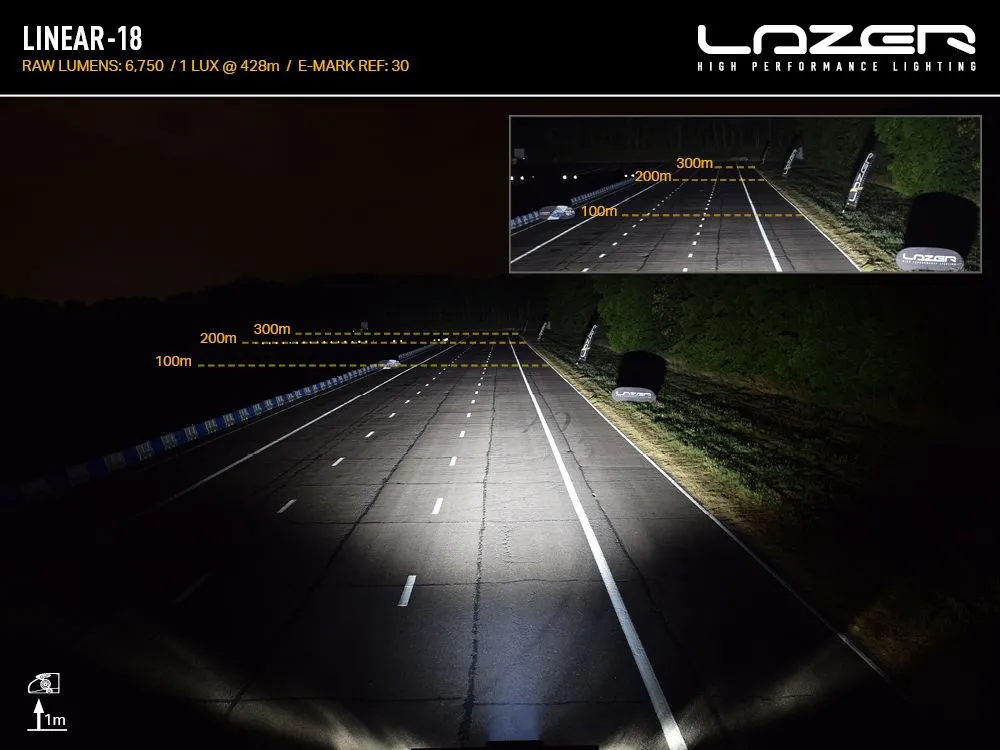 Grillkit Lazer │ VW Golf MK8 2020-2024 - 12150 lumen - 126 W - komplett sett - Godkjent fjernlys ECE R112 - 1 stk Linear-18 – bilde 4
