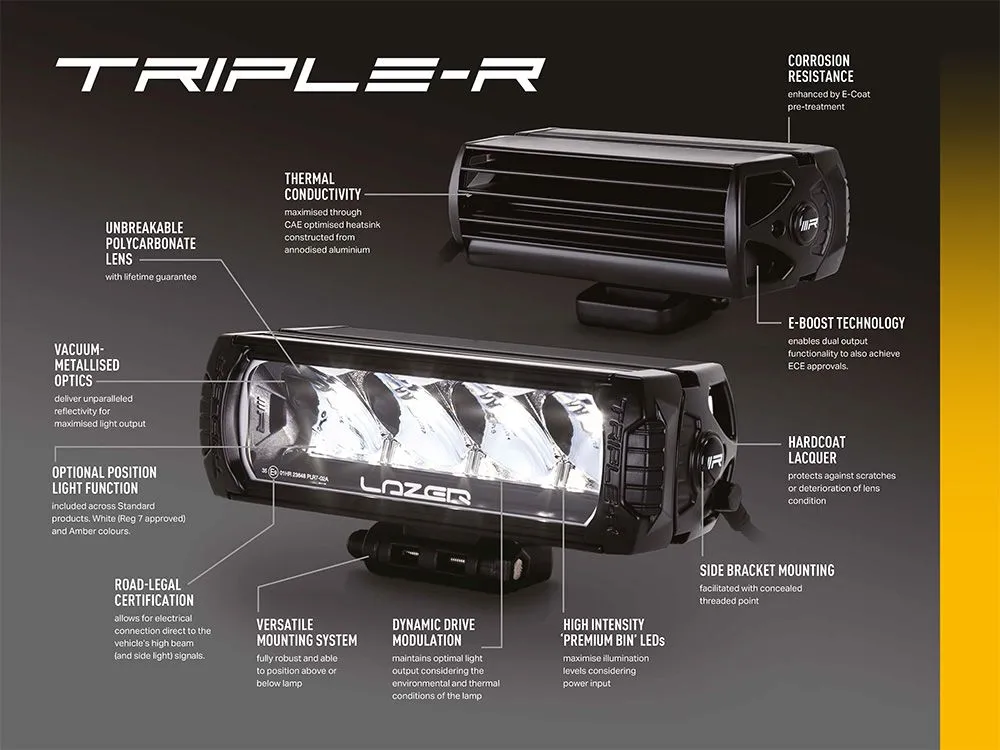 Grillkit Lazer │ VW Transporter 7 2025 -> - 5400 lumen - 52 W - komplett sett - ECE-godkjent - 2 stk Triple-R 750 – bilde 6