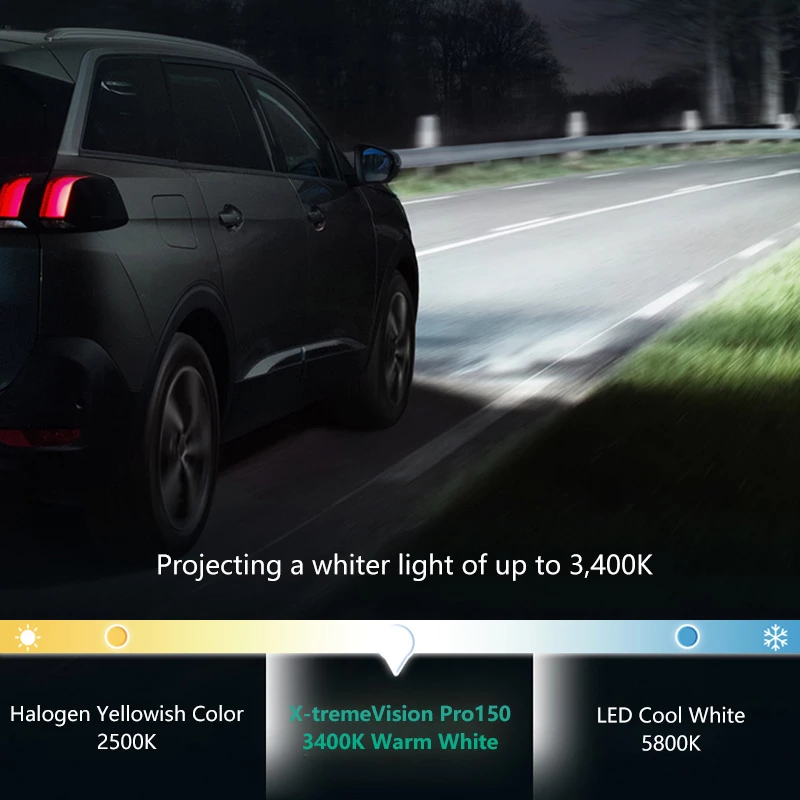 Halogenpære H11 Philips X-tremeVision Pro150 - 1 stk. Image 9