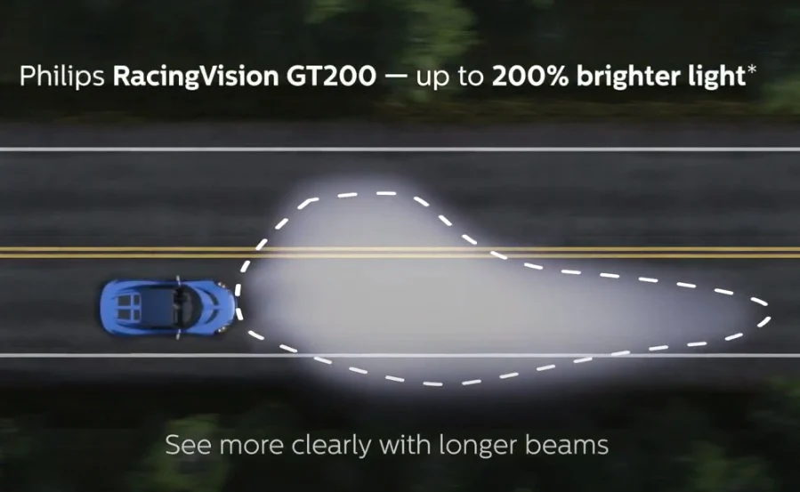 Halogenpære H4 Philips RacingVision GT200 +200% - sett 2 stk. – bilde 8