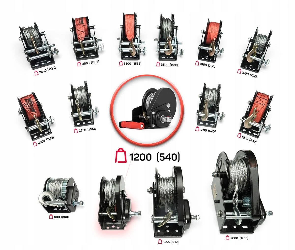 Håndvinsj Dragon Winch DWK-O 1200 HD med stålline trekkraft på 540 kg og 10 m stålline – bilde 11