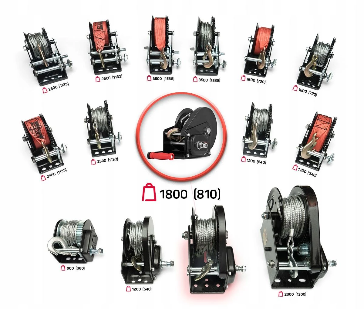 Håndvinsj Dragon Winch DWK-O 1800 HD med trekkraft på 810 kg og 10 m stålline – bilde 11