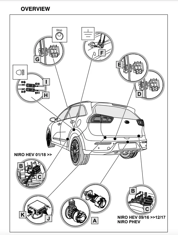 Kabelsett 13 pol tilhengerfeste Kia Niro / Kia e-Niro – bilde 3