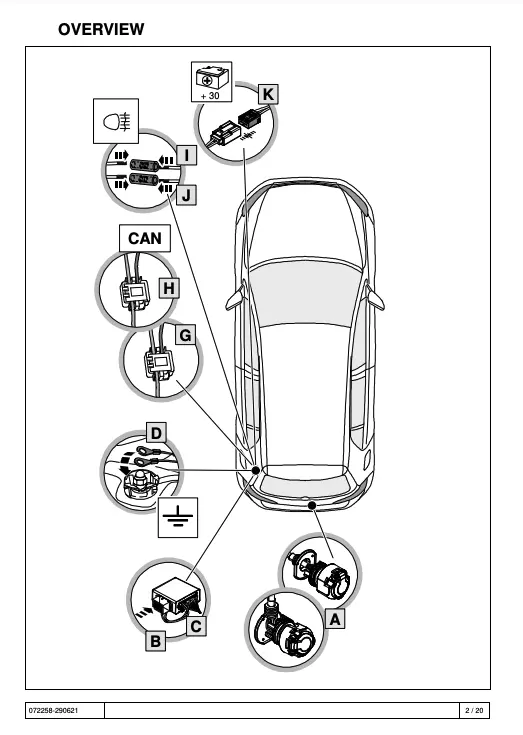 Kabelsett 13 pol tilhengerfeste Volvo XC40 2017 -> / Volvo XC40 Recharge 2020 -> / Volvo S90 II / V90 II / XC60 II / XC90 II Image 10