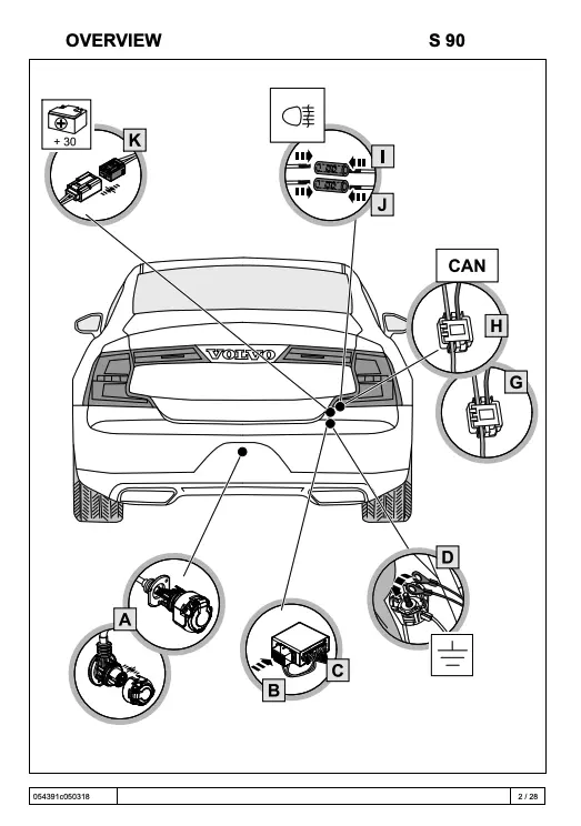 Kabelsett 13 pol tilhengerfeste Volvo XC40 2017 -> / Volvo XC40 Recharge 2020 -> / Volvo S90 II / V90 II / XC60 II / XC90 II Image 12