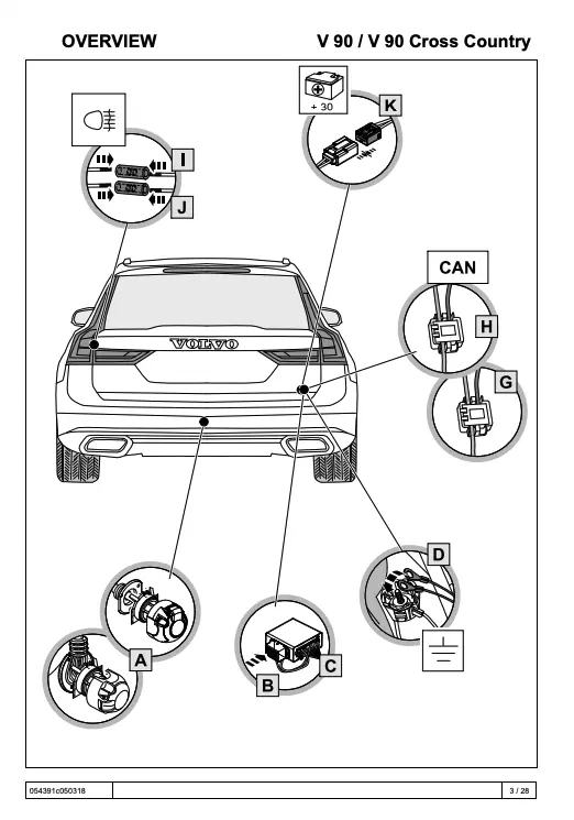 Kabelsett 13 pol tilhengerfeste Volvo XC40 2017 -> / Volvo XC40 Recharge 2020 -> / Volvo S90 II / V90 II / XC60 II / XC90 II Image 13