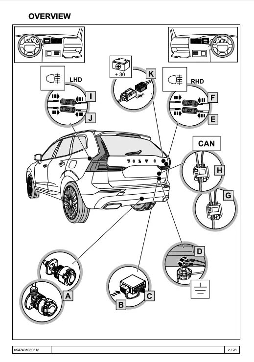 Kabelsett 13 pol tilhengerfeste Volvo XC40 2017 -> / Volvo XC40 Recharge 2020 -> / Volvo S90 II / V90 II / XC60 II / XC90 II Image 8