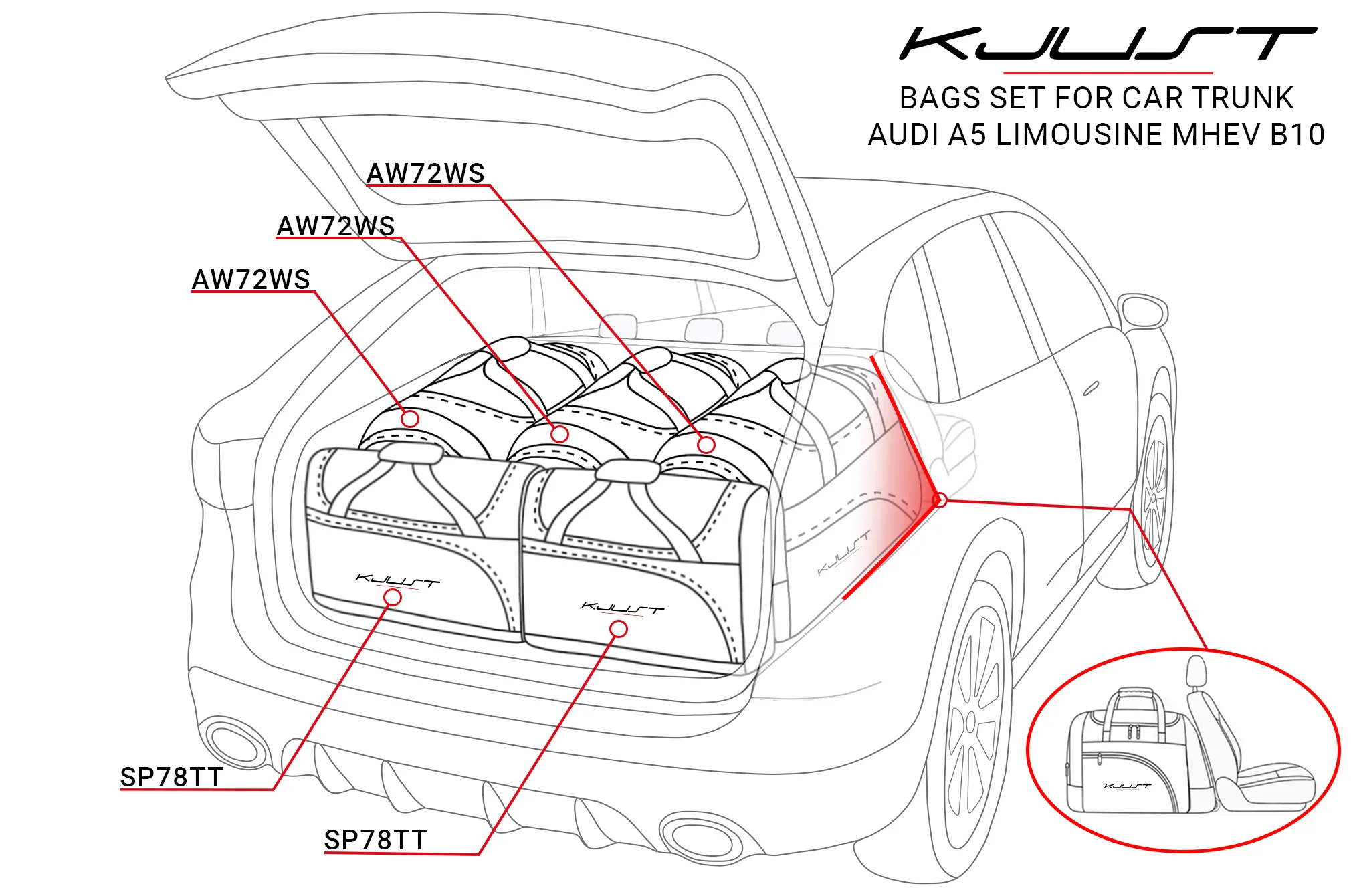 Koffert sett Audi A5 Sedan (B10) 2024 -> │ Car Bags sett 5 stk. – bilde 13