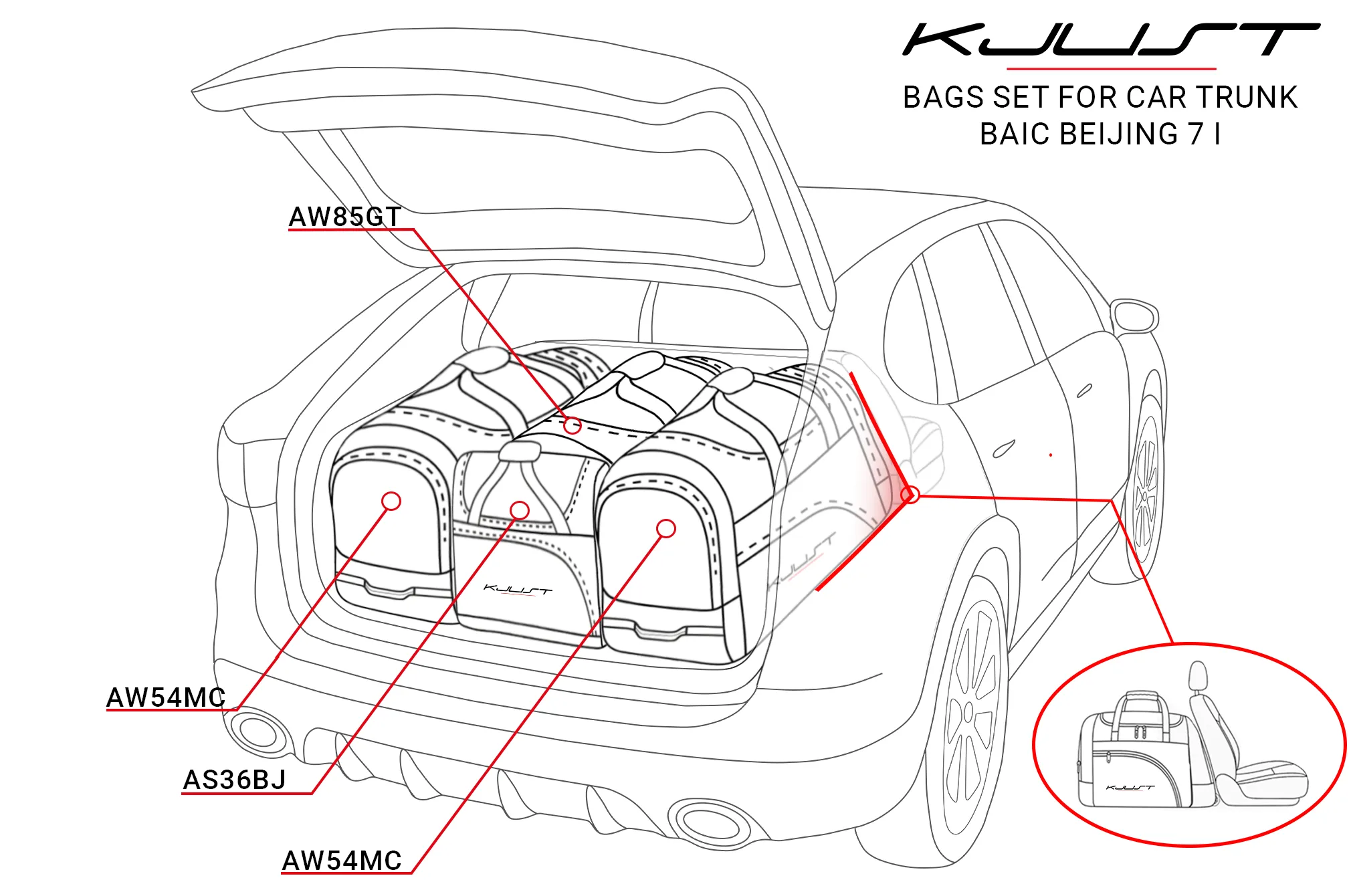 Koffert sett Baic Beijing 7 2023 -> │ Car Bags sett 4 stk. – bilde 11