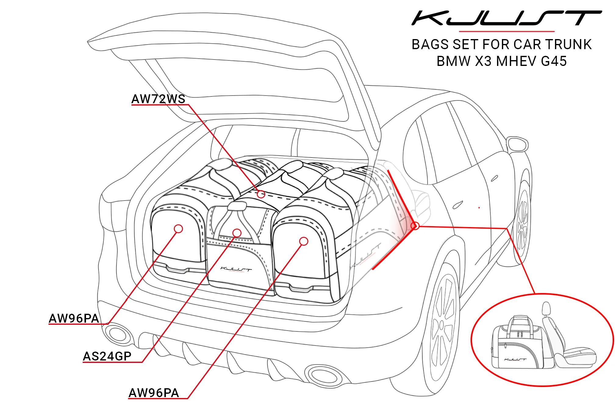 Koffert sett Bmw X3 (G45) 2024 -> │ Car Bags sett 4 stk. – bilde 12
