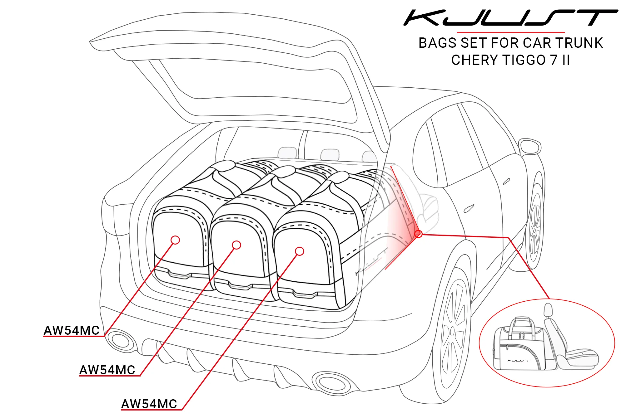 Koffert sett Chery Tiggo 7 2025 -> │ Car Bags sett 3 stk. – bilde 9
